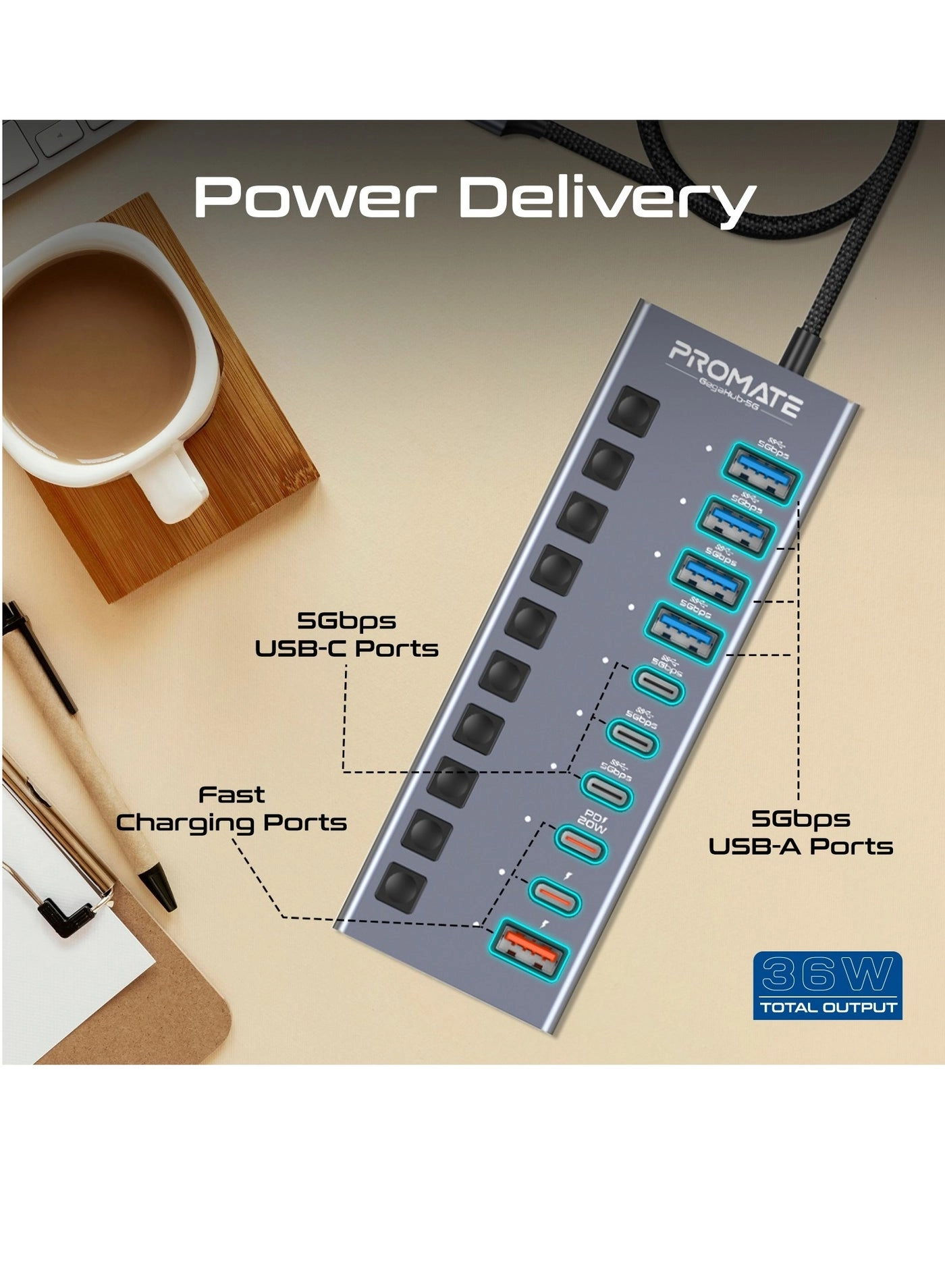 GegaHub-5G - 10 In 1 20W USB-C PD