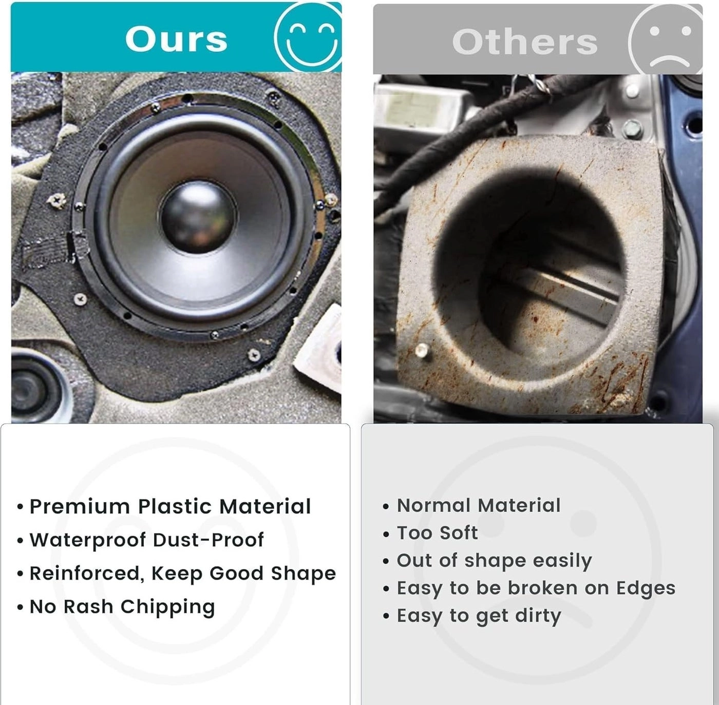 Door Speaker Adapter - Toyota and Scion 1998-2015 and 2004-2014