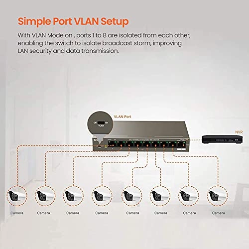 TEF1109P-8-102W 9-ports