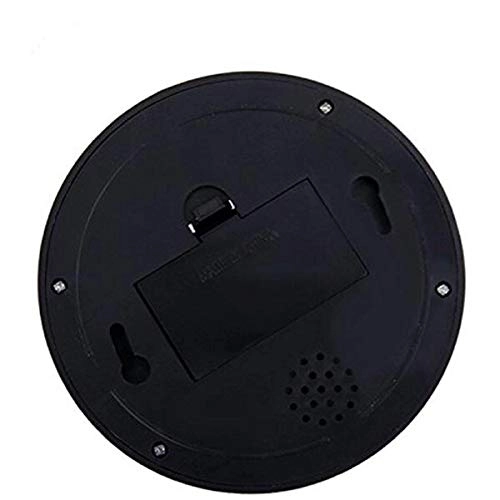 Dummy Camera - Outdoor