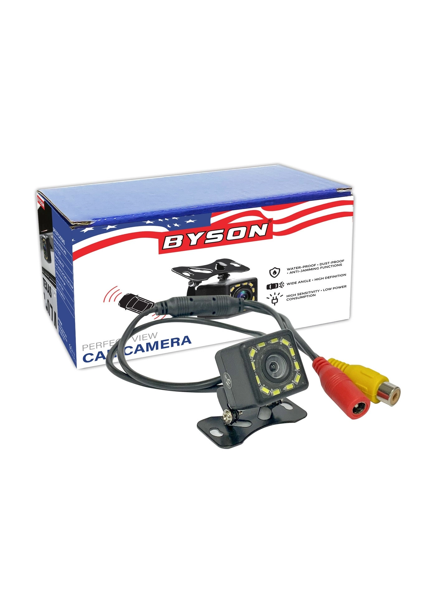 RCFS01 - Night-friendly CVBS