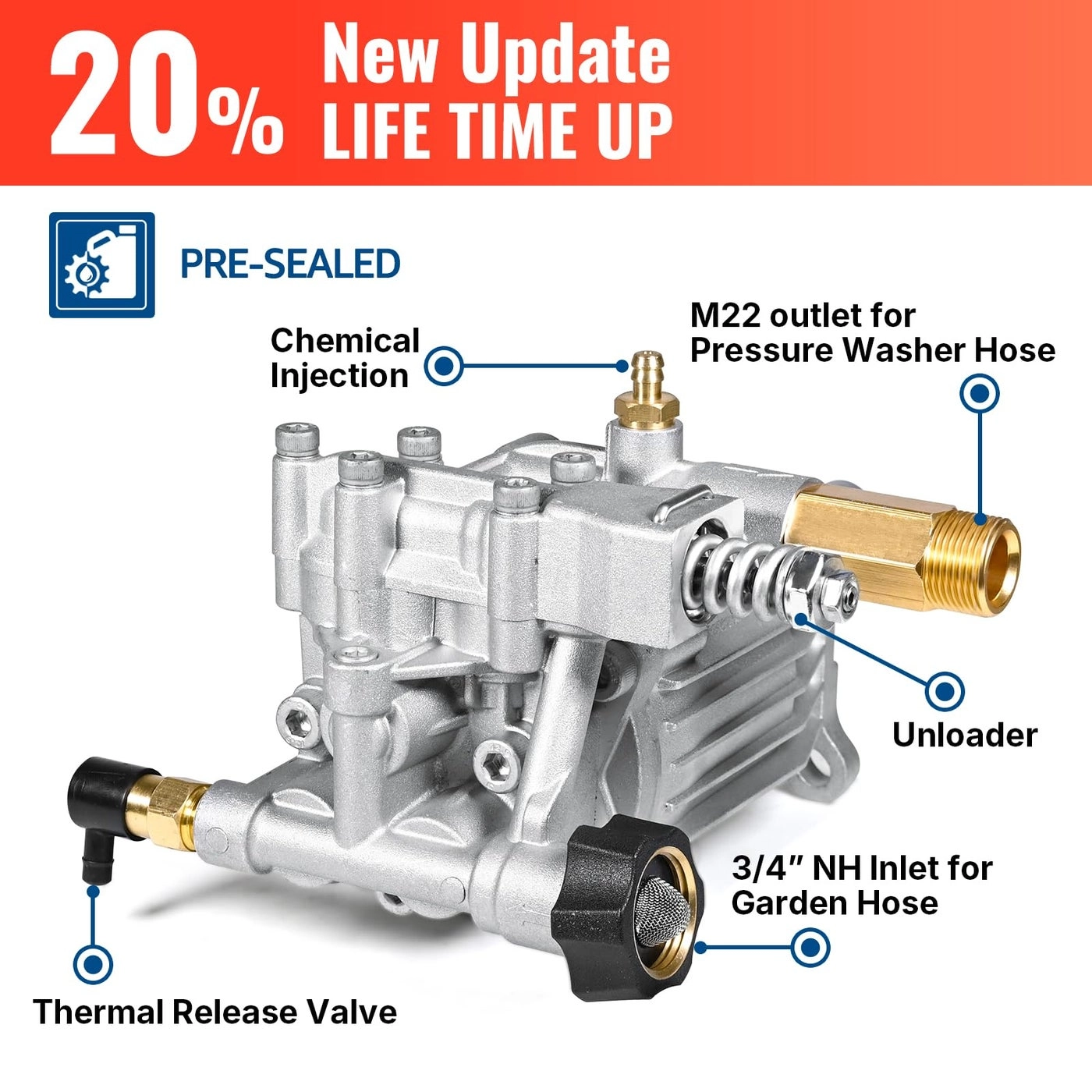 Horizontal Pressure Washer Pump - 3/4" Shaft 3400 PSI 2.6 GPM