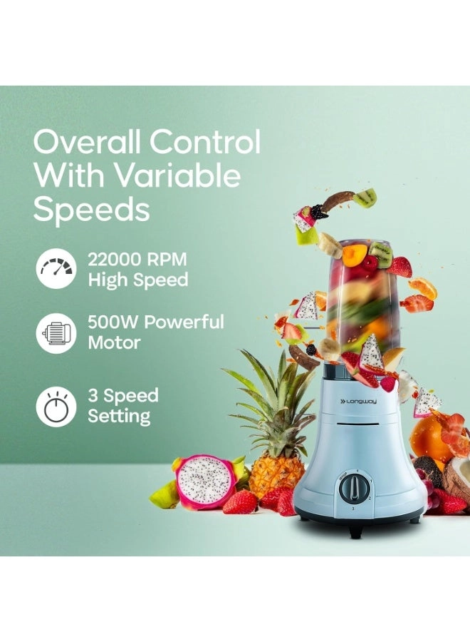 Sage - 500 Watt + Kwid - 1100 Watt