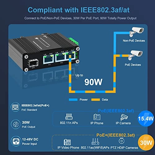 3 RJ45+1 SFP PoE Switch 4-ports