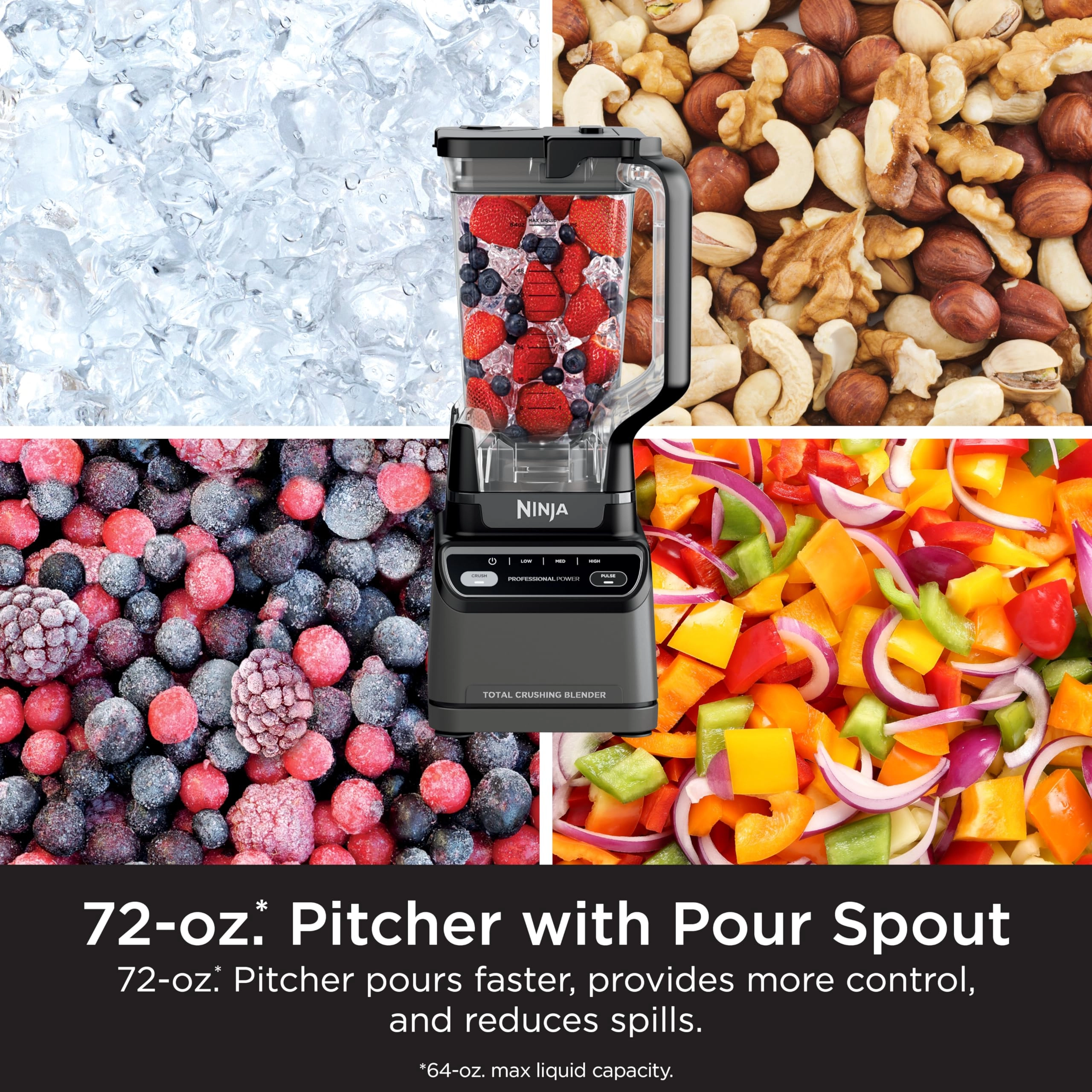Professional Blender 2.0 - 1200W