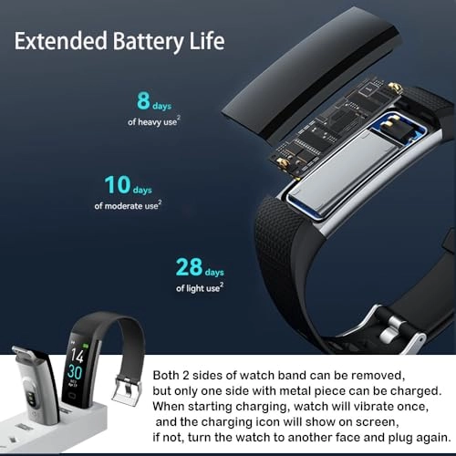 S5 - Heart Rate Monitor IP68