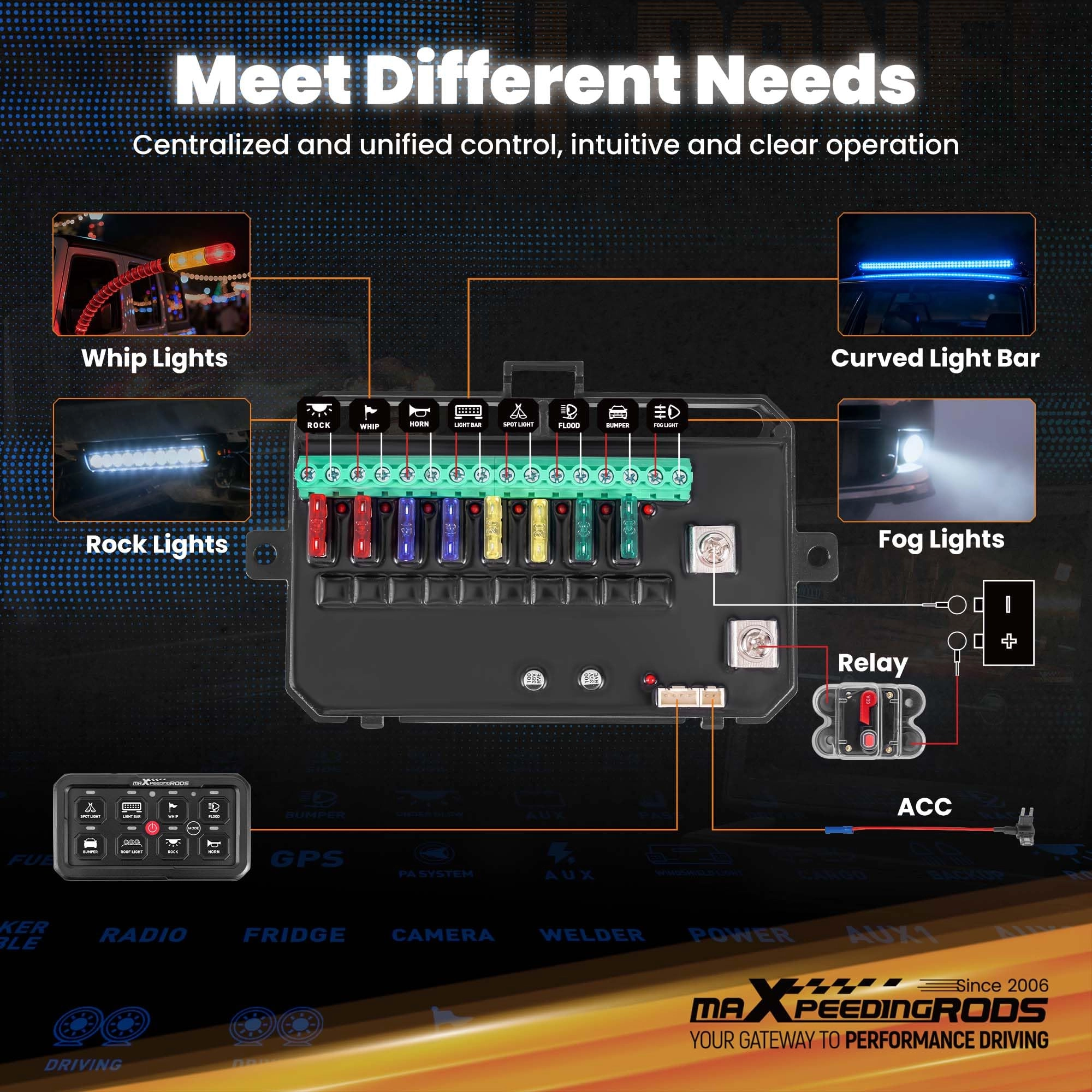 8 Gang Switch Panel - 12/24V LED Dimmable