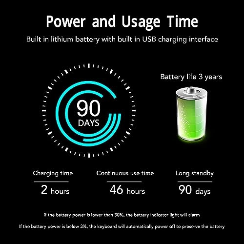 Foldable Keyboard - 64 Keys Touchpad USB-C