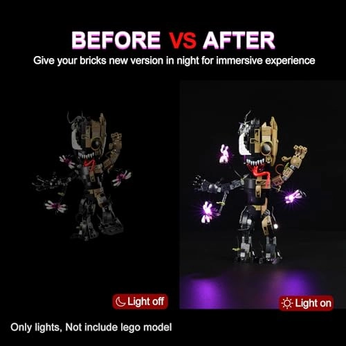 LED Lighting Kit for LEGO Venomized Groot 76249 - Plasic