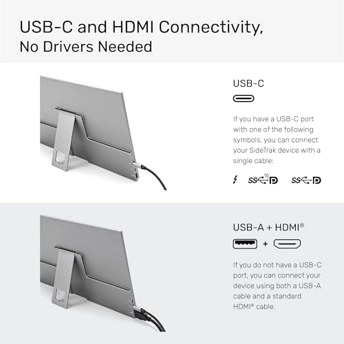 Solo - FHD 1080p 15.6 Inches