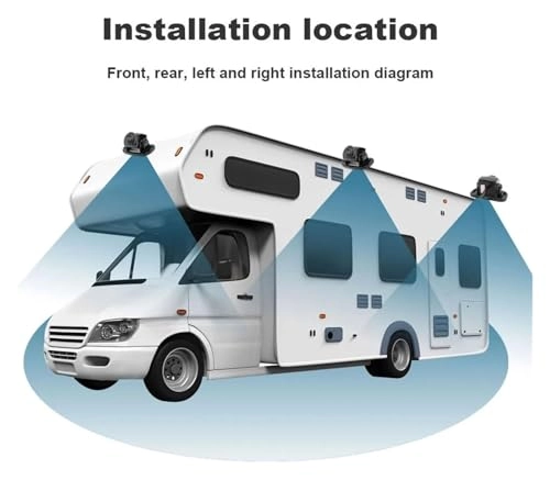 AI360 - AHD/VGA/CVBS 1080P