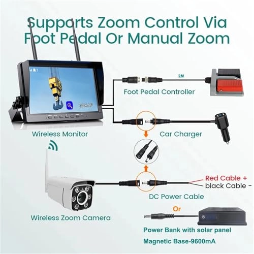 IPS Screen Monitor - 2 1920x1080
