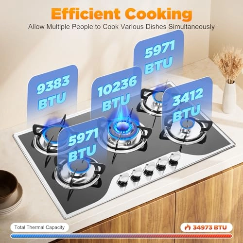 NO Gas hob