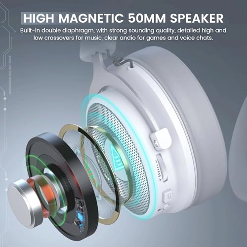 E900Pro Wired Headset