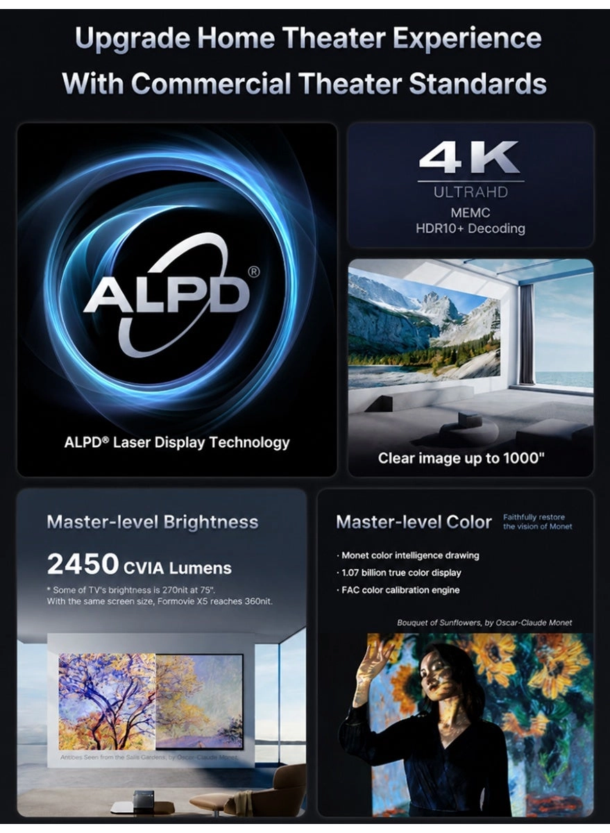 X5 4500 ANSI lumens