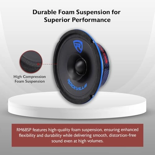 RM68SP - 6.5 inch Surround Sound