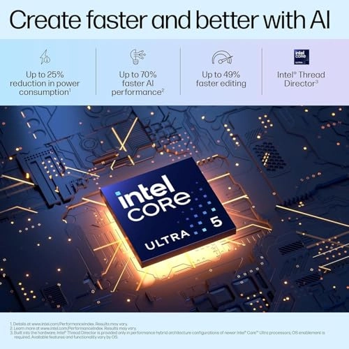 ProBook 440 G11 - 14.1'' Core Ultra 5 16GB DDR5 1TB NVMe SSD + First Wave Document Scanner