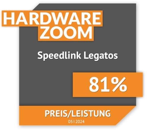 LEGATOS Wired Headset