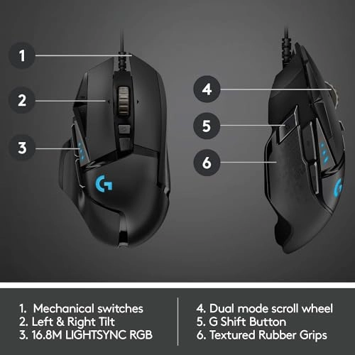 G502 HERO - USB