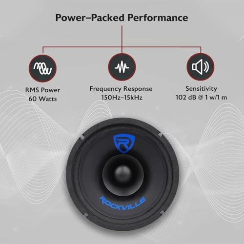 RM68SP - 6.5 inch Surround Sound