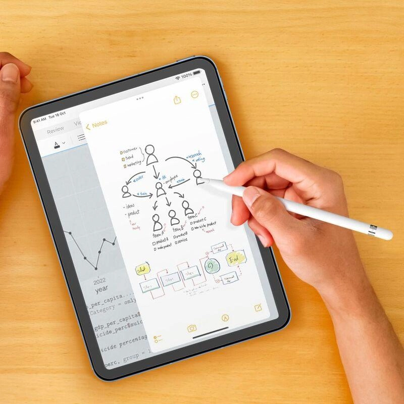 Paper-Like Screen Protector for iPad 10.9 (10th Gen)