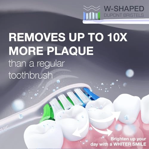 IntelliBrush - 50,000 VPM 8 Brush Heads Pressure Sensor