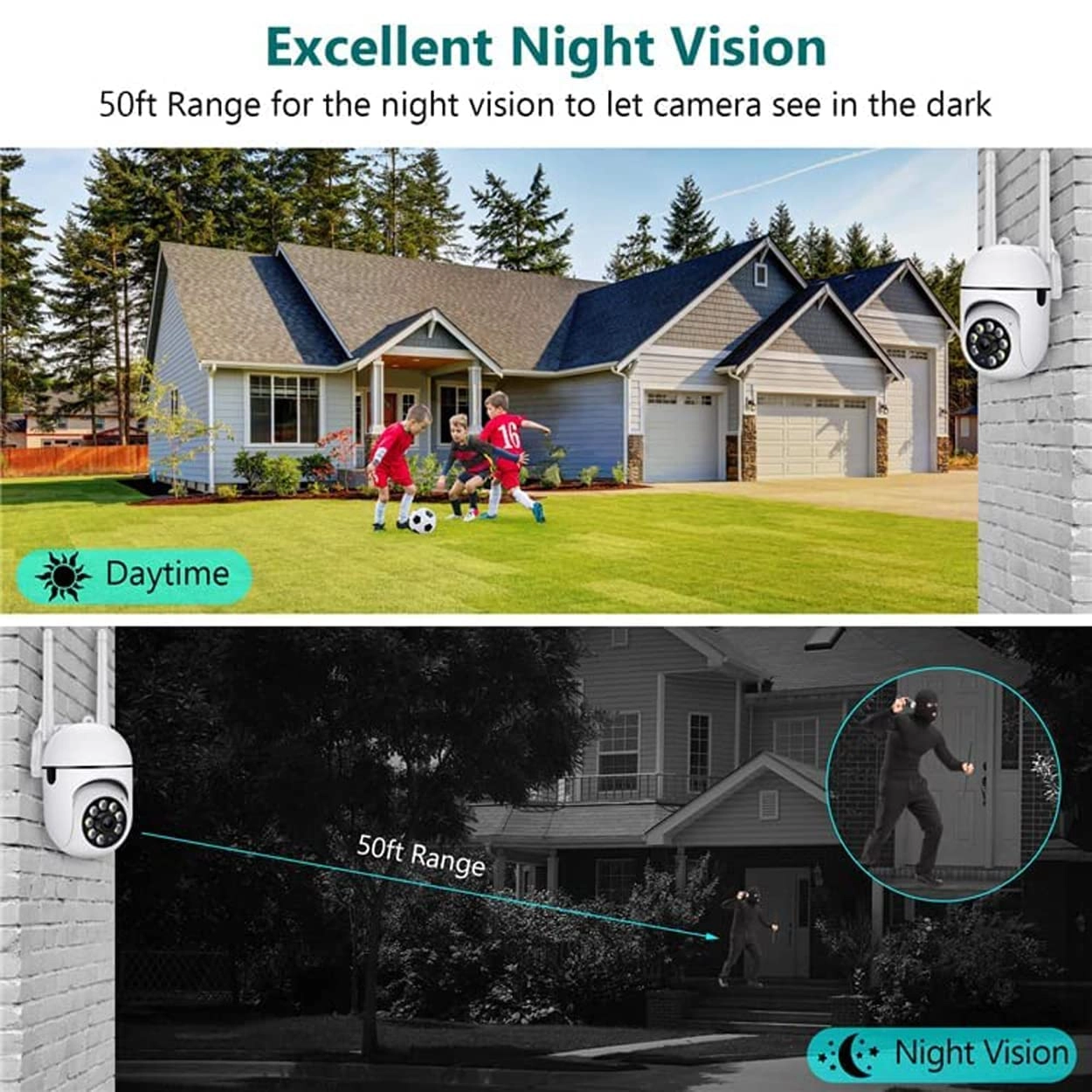360 IP Camera - 64GB 1080p Night Vision