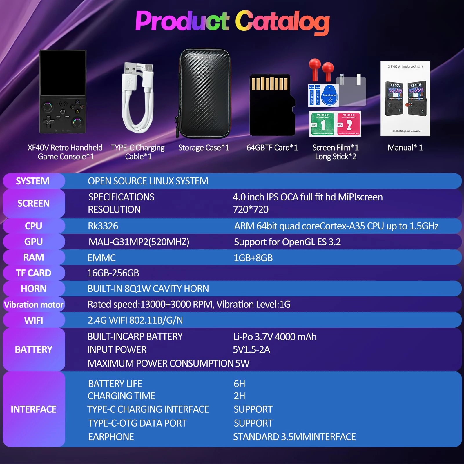 DC35V - 64GB
