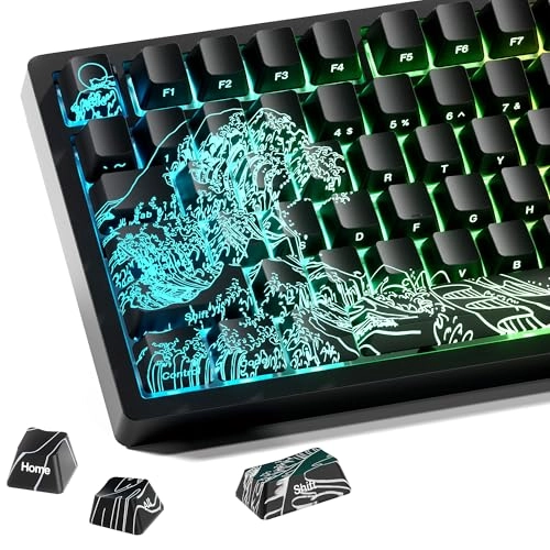 HITIME Kanagawa Keycaps - 118-key