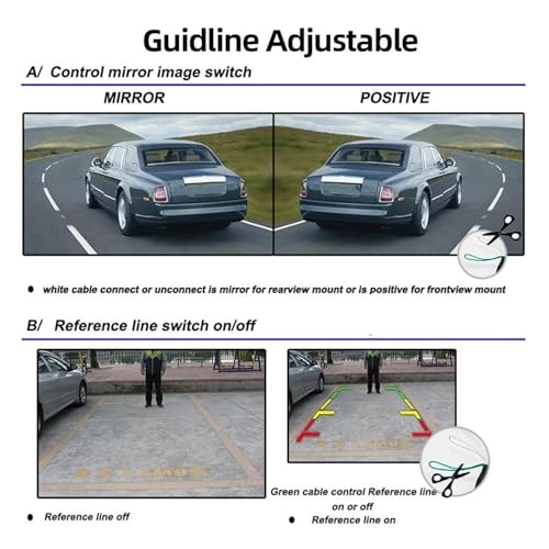 HD Car Rear View Camera - Wire AHD1080P