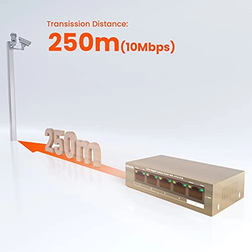 TEG1105P-4-63W 5-ports