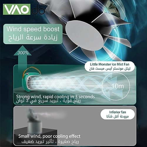 Portable Air Conditioner - 10 watts