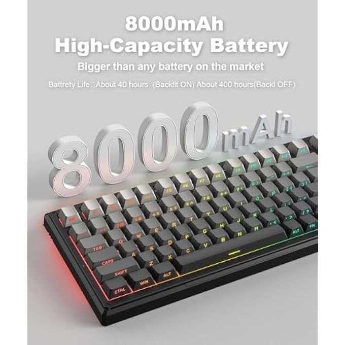 F99 Pro - Wired/Wireless