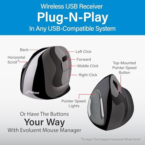 VerticalMouse D - Wireless