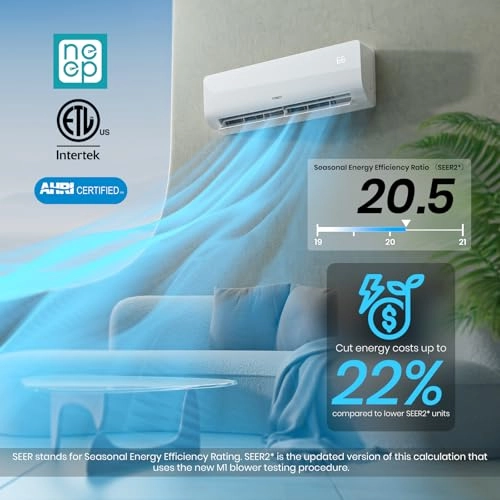 Mini-Split Air Conditioner - Wi-Fi 1450W