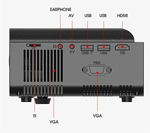 Portable Projector - 1080P