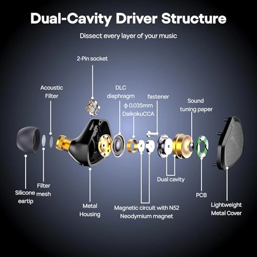 Kefine Klean Wired Earbud