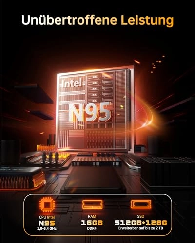 P1 - 17.6'' N5095 16GB DDR4 512GB SSD + 128GB eMMC
