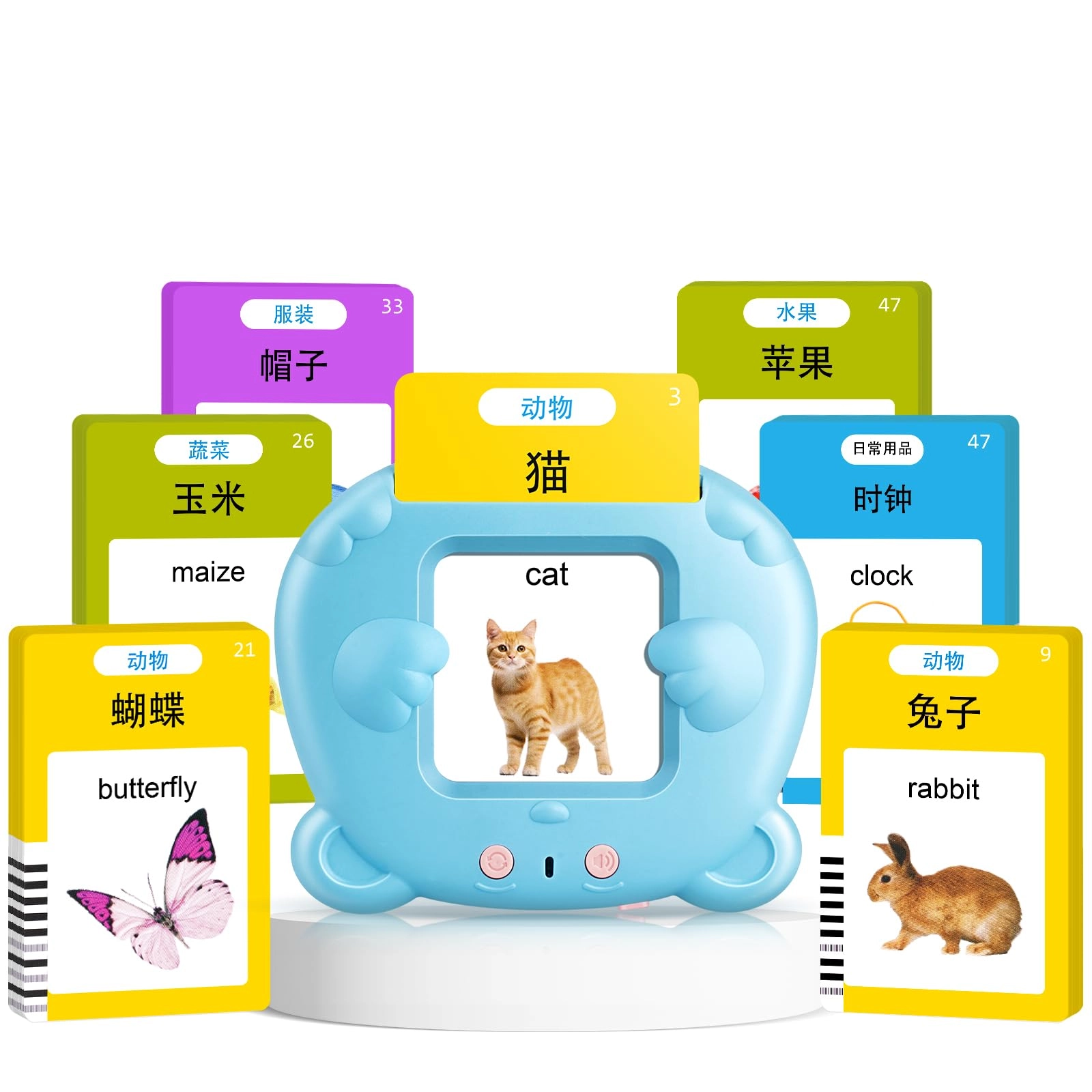 ahj Talking Flash Cards - 36 1 pieces