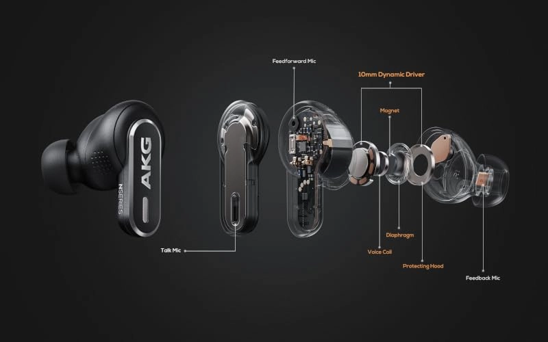 N5 Hybrid Wireless Earbud