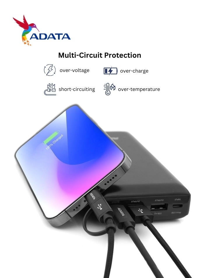 C20 - 20000 mAh 15 W 2 1