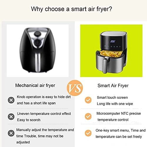 Air Fryer - 5L