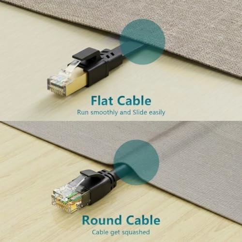 Cat7 Ethernet Cable - 100 Ft (30meters)