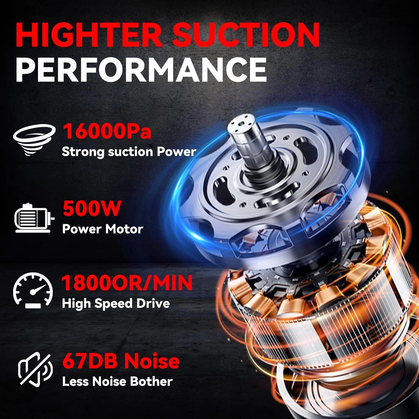 Cordless Vacuum - 18V 500W Handheld