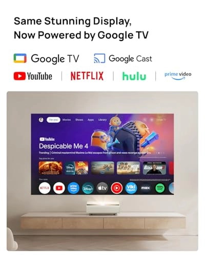 AURA 2 2300 ISO Lumens