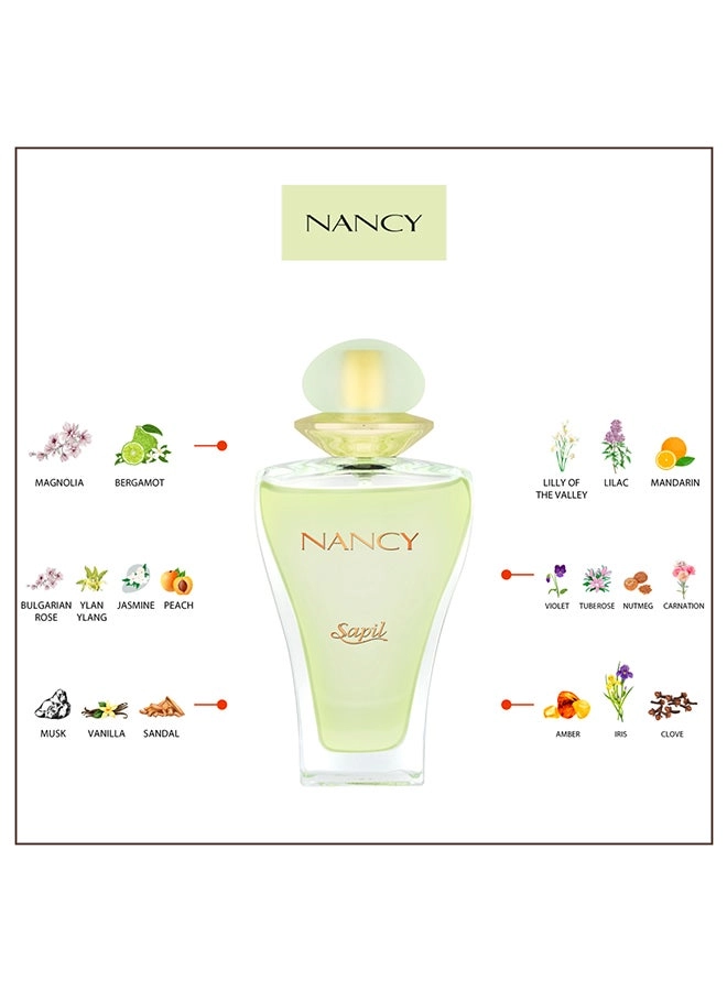 Pink Nancy Eau de Parfum 50ml