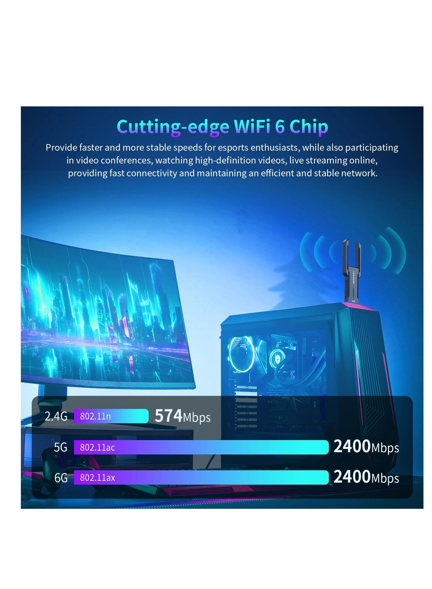 USB WiFi Dongle - Tri-band (6G/5G/2.4G) USB 3.0 Wireless