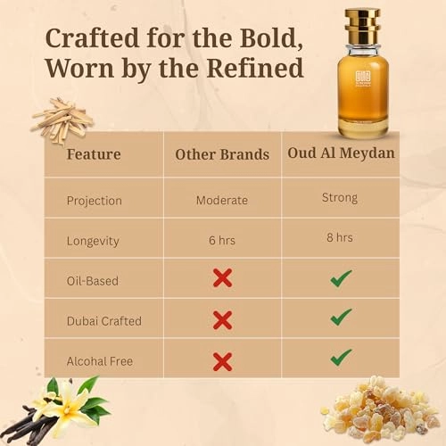 Oud Wooud Eau de Parfum 100 ml