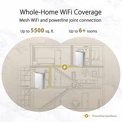 ZenWiFi XP4 - WiFi 6 2 pack