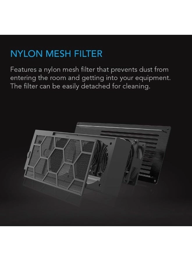 AIRFRAME T7 - 200 CFM 26 dBA